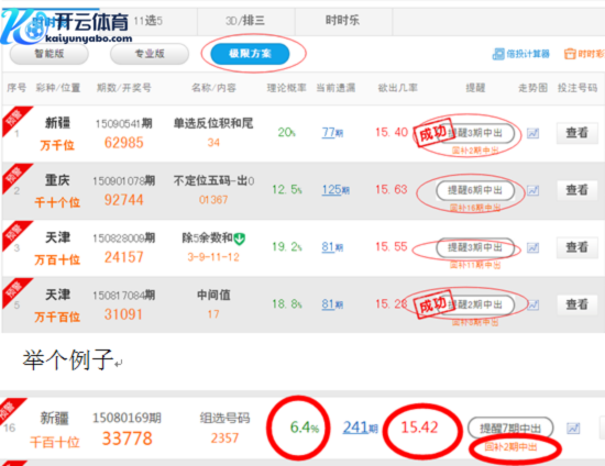 为什么选择开云体育玩极速11选5？
