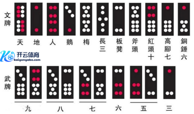 什么是牌九？中华传统棋牌的瑰宝